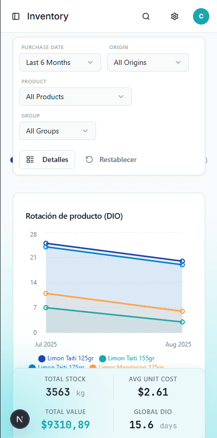 ADDNEXO ERP Mobile